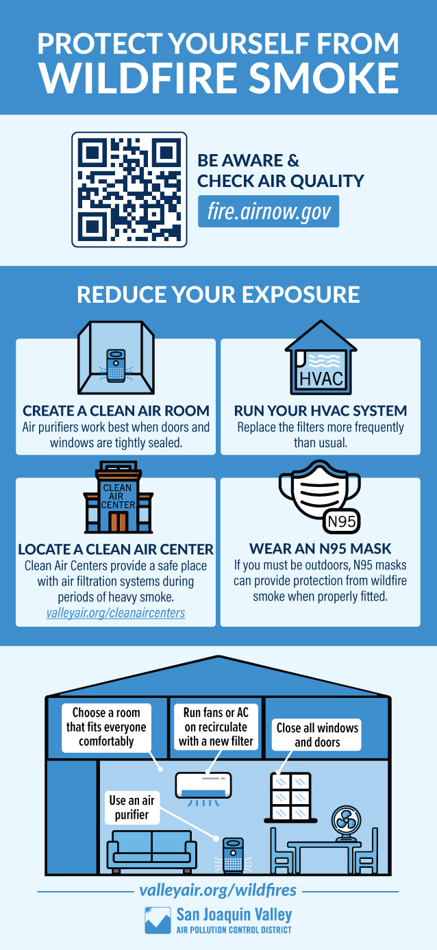 Create a Cleaner Space