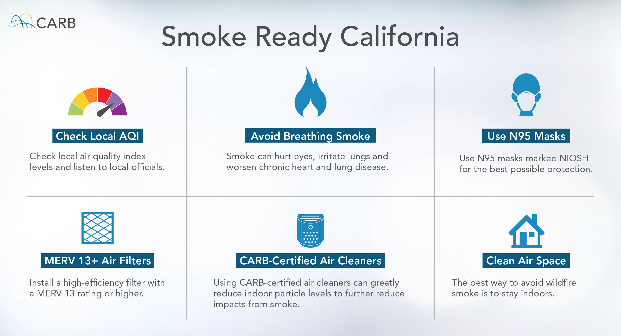 Smoke Ready California