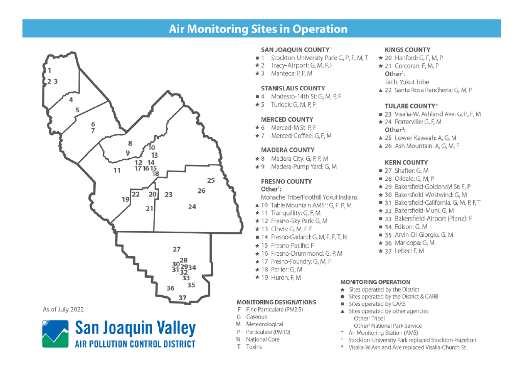 Air Monitoring Sites in Operation